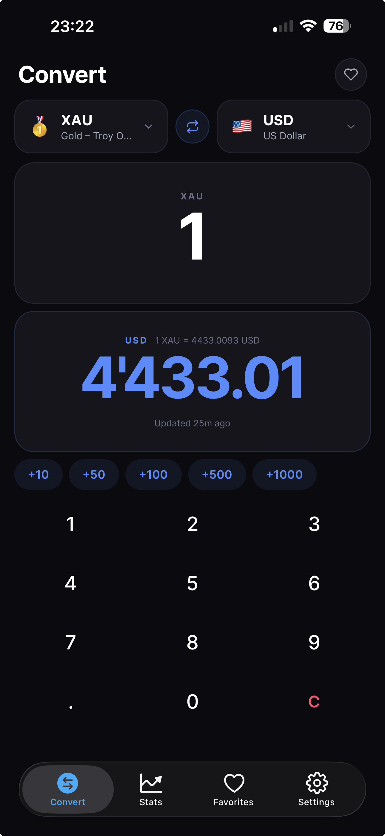 Gold XAU conversion